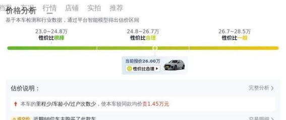 26万元买准新奥迪Q5L值不值？深度体验2022款45T臻选动感型