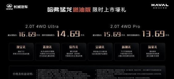 硬核实力与实用舒适兼得，哈弗猛龙燃油版成越野新宠