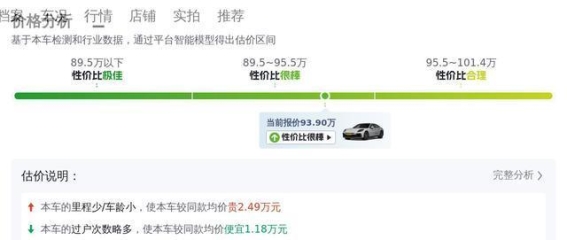93万入手准新保时捷Panamera，性能与豪华兼备，老板座驾首选