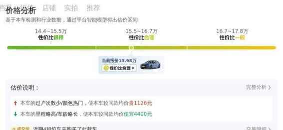 15万多轻松入手，宝马3系2022款320Li M运动套装，都市代步首选