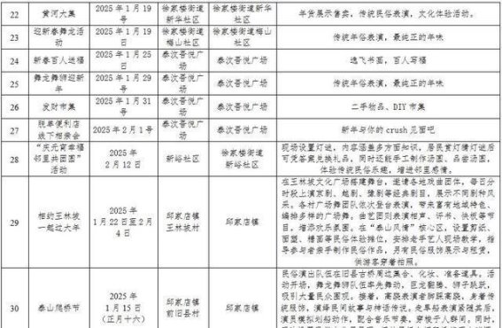 泰安市春节假期文旅活动与惠民政策大揭秘