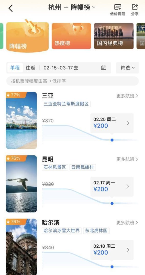 机票价格大跳水，错峰出游成为热门选择
