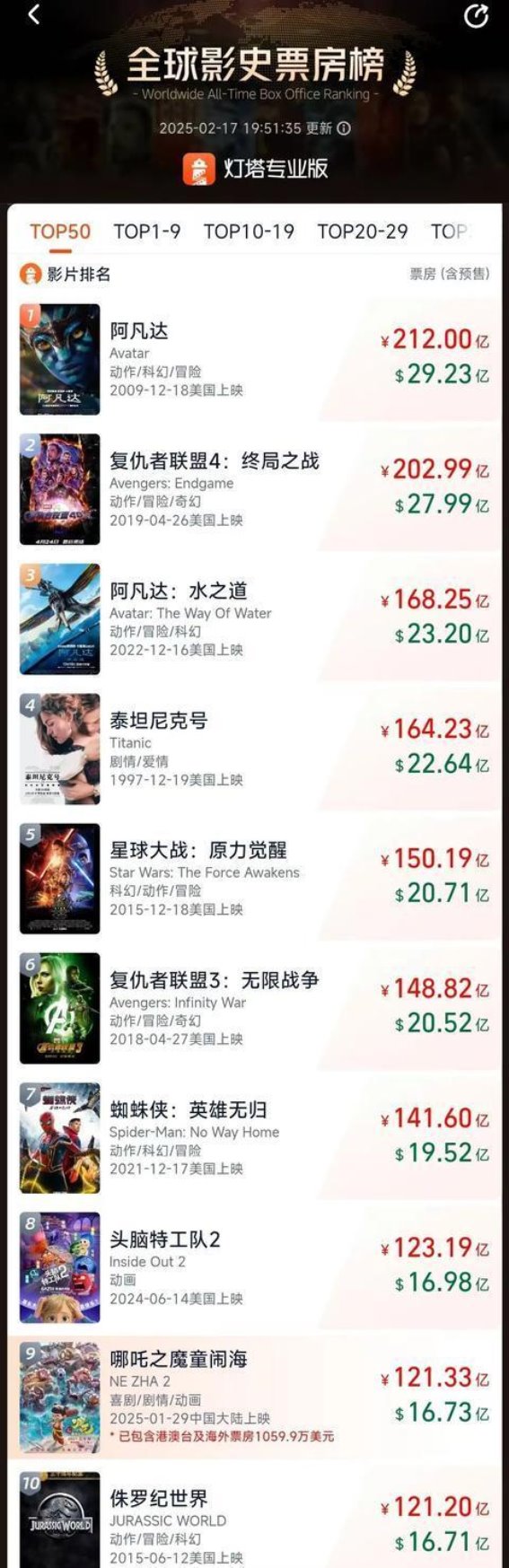 东莞如何借力《哪吒2》流量红利，构建文旅新格局？