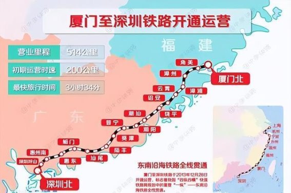 厦深高铁提速背后的意义与影响