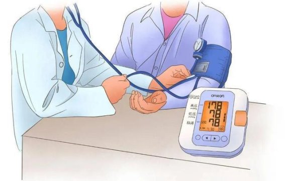 血压控制的正确认知与实践