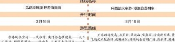 银川银发旅游列车启程，开启春日悠然之旅