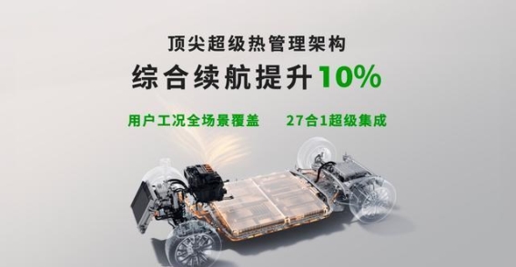 零跑B10全球首发，智能与性能齐飞，新能源市场新标杆