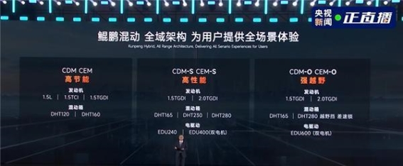 奇瑞鲲鹏天擎混动发动机亮相，开启全球新能源新纪元