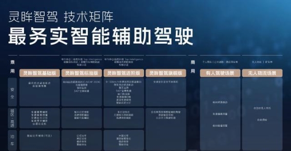 上汽通用五菱2025技术进化日：引领电智化推动智能出行品质升