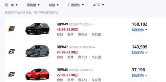 问界M8：凭借性价比挑战豪华车市场的黑马
