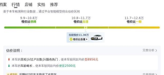 奔驰C级2016款C200L运动型二手车评测：性能与舒适并重