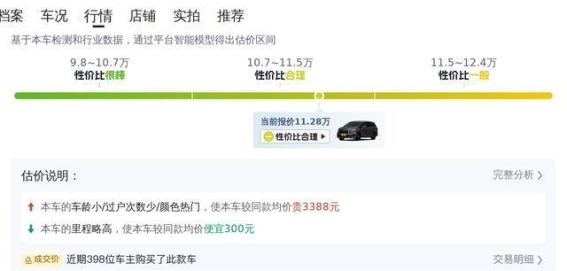 高性价比之选——2017款本田奥德赛二手车详解