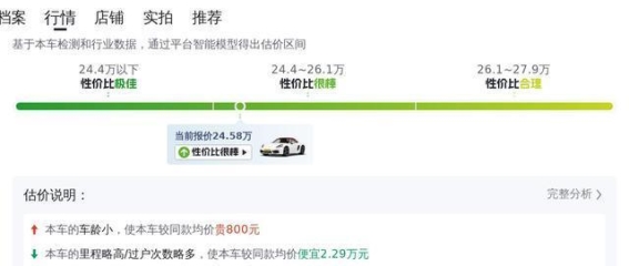 保时捷718 Cayman 2.0T：极致操控与豪华之选
