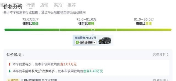 2020款路虎揽胜：豪华与性能并存，五年降价超50万值得买吗