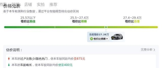 2024款奥迪Q5L 45TFSI豪华动感型：二手车市场中的