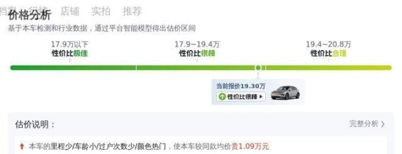 20万元出头，2022款特斯拉Model Y长续航版值得购买