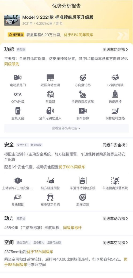 2021款特斯拉Model 3二手车评测：智能与性能兼备的电
