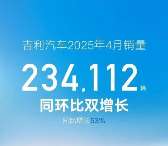 比亚迪、吉利、上汽三强角逐，2025中国车企竞争格局再度洗牌