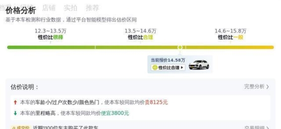 曾经的入门级豪华SUV，如今二手车市场的性价比之选——保时捷