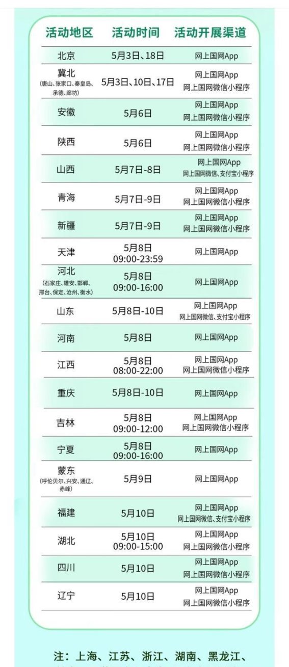 5月电费优惠大盘点，怎样才能用最少的钱省最多？