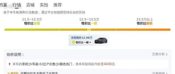 2022款福特蒙迪欧EcoBoost 245二手车评测：稳健