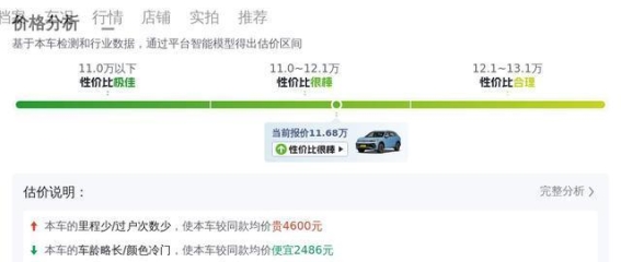 途观L 2020款 330TSI 自动两驱智动豪华版：德系品