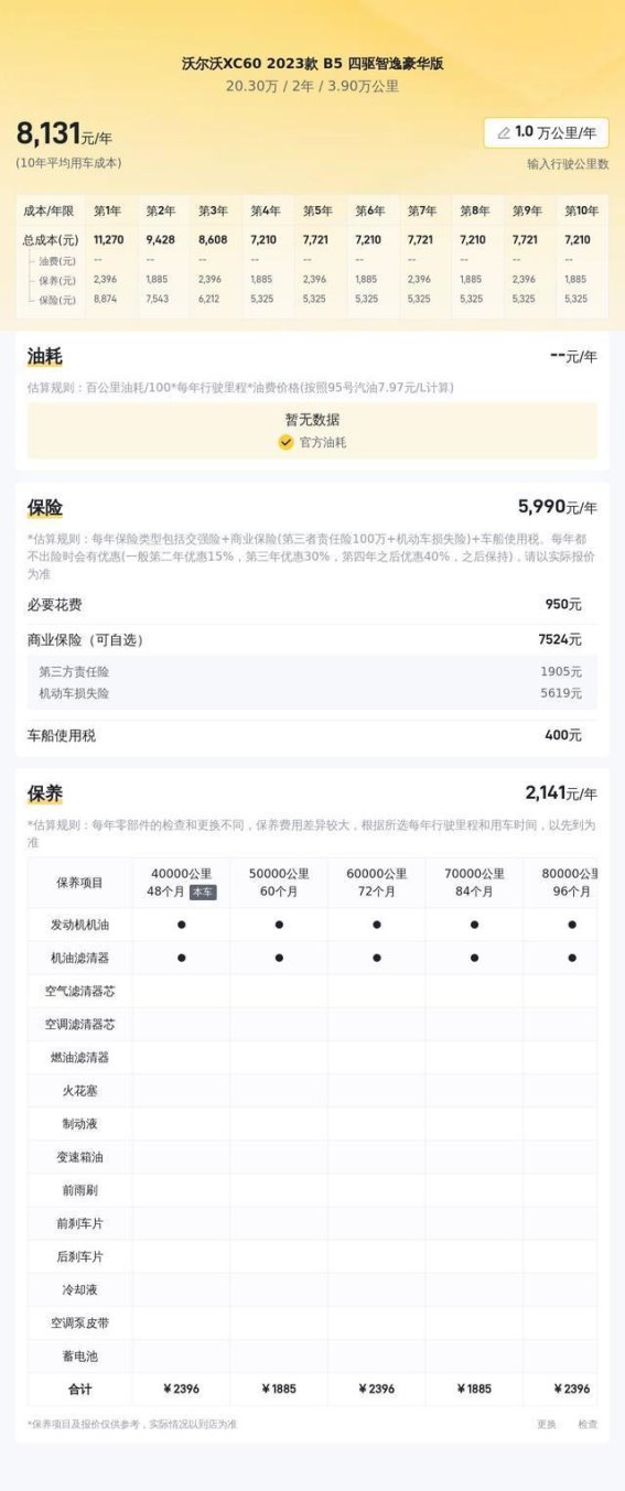 2023款沃尔沃XC60：低价准新车，商家家庭两相宜