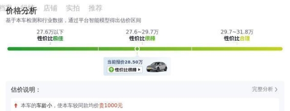 体验纯电轿跑SUV：2025款二手特斯拉Model Y长续航