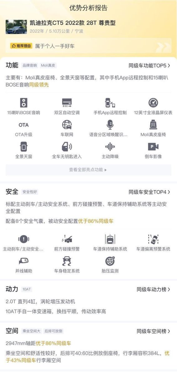 凯迪拉克CT5 2022款 28T 尊贵型：豪华与性能的完美
