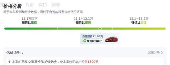 2021款Model 3：电动出行的全新选择