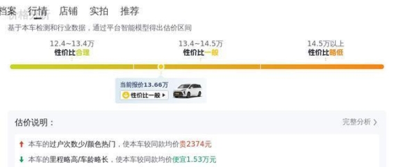 2021款别克GL8陆上公务舱 652T 豪华型二手车深度分