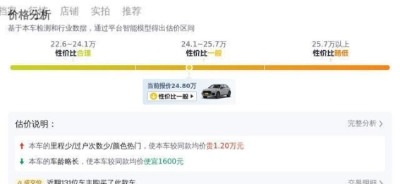 2021款奥迪Q5L 45 TFSI 豪华动感型：一辆兼具豪