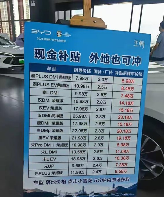 魏建军的预警：中国汽车产业的“隐形危机”