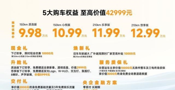 奔腾悦意07：打破市场格局，9.98万起的“超大电混SUV”