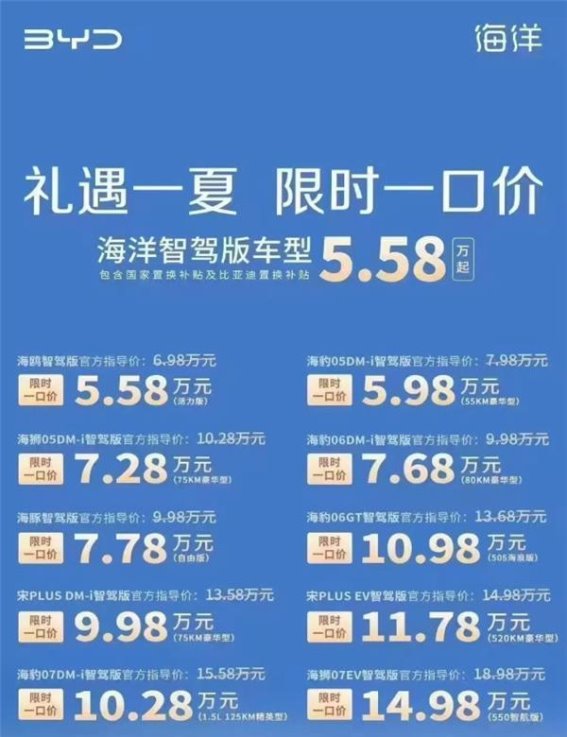 比亚迪5月销量再创新高 领跑新能源市场