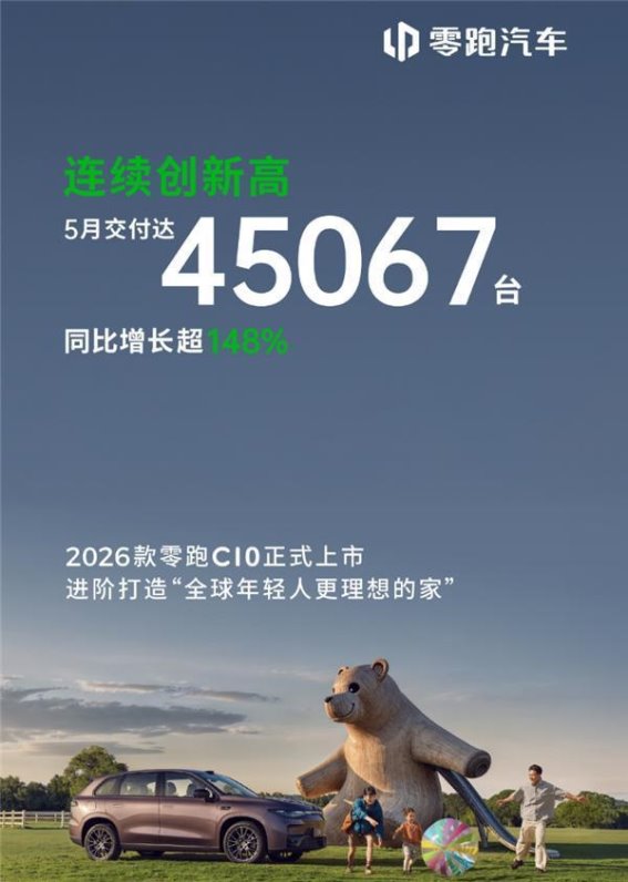 零跑汽车5月交付再创历史新高，销量持续领跑新势力市场