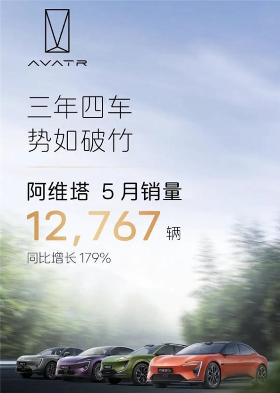 阿维塔5月销量激增，智能与电动化驱动品牌持续崛起