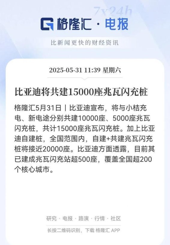 比亚迪为何在5月末发起价格战？背后战略解析