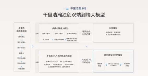 极氪9X：打破选择困局，浩瀚超级电混引领新能源汽车新时代