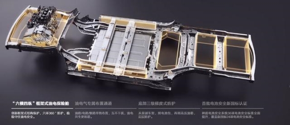 银河A7：家轿市场的全能新标杆