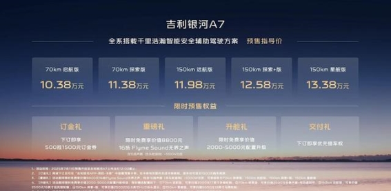 吉利银河A7：预售开启，家轿新标杆亮相