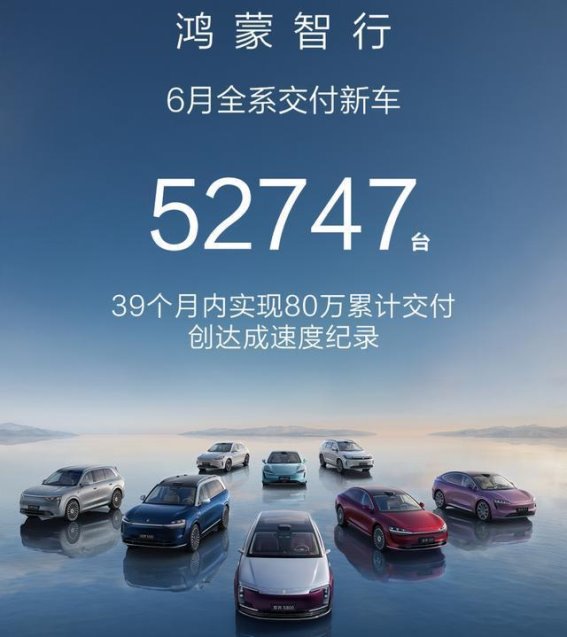 2025年上半年新势力车企竞争格局深度解析：零跑逆袭与鸿蒙智行的双轮驱动