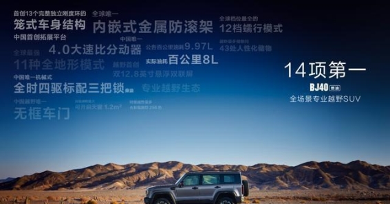 BJ40燃油上市，推进越野平权——北汽股份2025上半年成绩亮眼