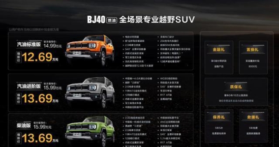 北京越野BJ40燃油版上市首日热销，越野性能与舒适性兼具