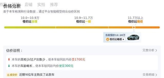 12万入手2023款帕萨特：德系B级车的完美平衡