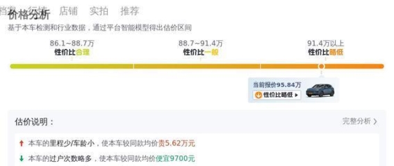 准新保时捷Cayenne 2024款深灰魅力体验