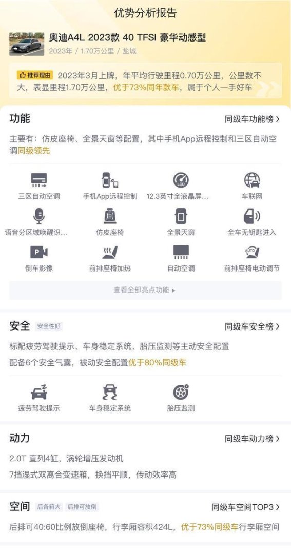 18.88万元拿下准新奥迪A4L，这辆高端豪华B级车到底值不值？