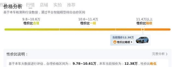 12万多入手7万公里途观L，性价比究竟如何？