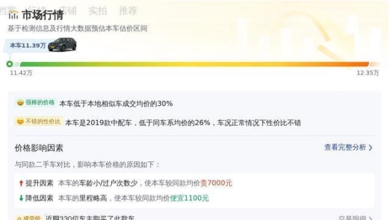 11万多买到2019款沃尔沃XC60，家用代步到底值不值？