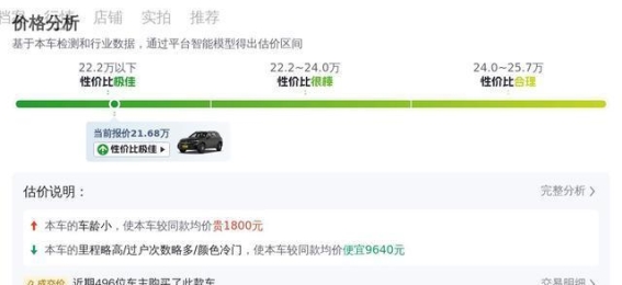 22款奔驰GLC 260 L 4MATIC动感型实测：5万多公里豪华SUV仅20万出头